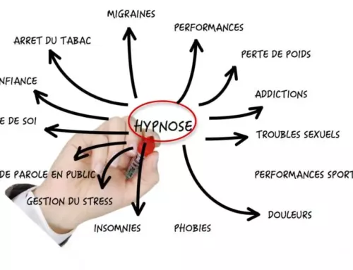 Les différents types d’hypnose et leurs utilisations